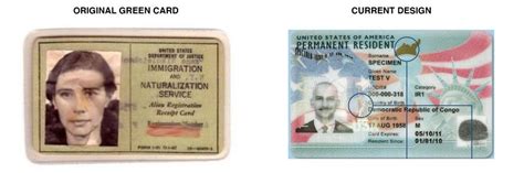us green card holder travel to dubai|Dubai Visa Guide for United States Green Card Holders.